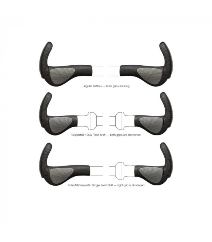 PUÑOS ERGON GP3 (GRIPSHIFT)