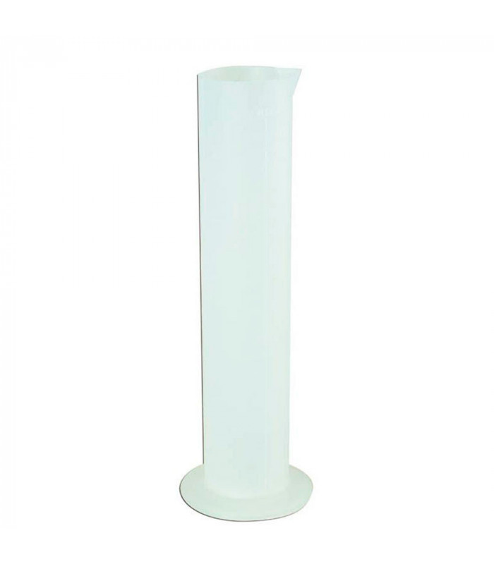RTECH LIQUID MEASURING BEAKER (250 CC) | TopFun.com