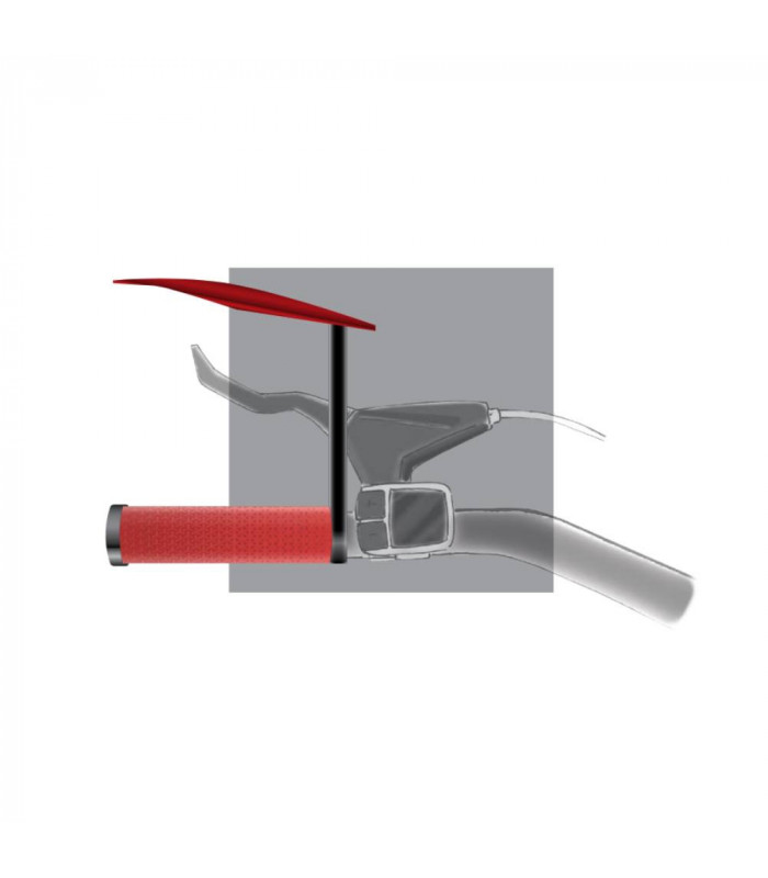 RTECH R20 BIKE HANDGUARDS (NEON RED) | TopFun.com