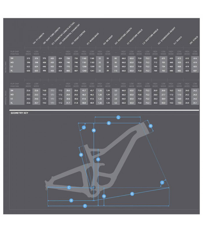 CUADRO NINER RIP 9 RDO (SATIN CARBON)
