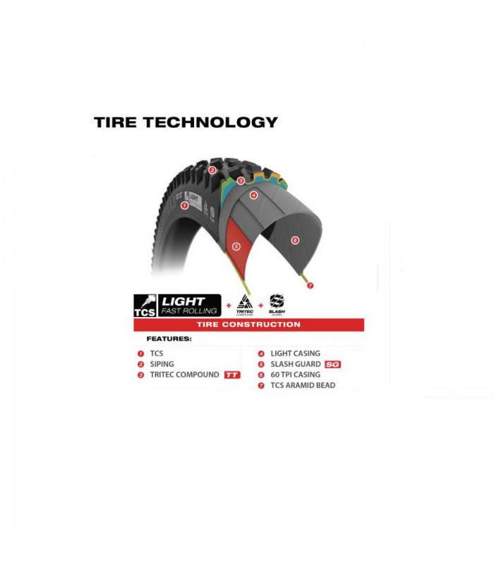 WTB NANO FAST ROLLING TCS LIGHT (700c X 40/LATERAL MARRÓN)