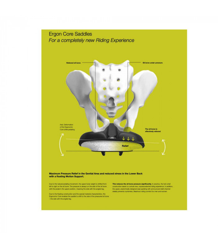 ERGON SM E-MOUNTAIN CORE PRIME MEN SADDLE (STEALTH) | TopFun.com