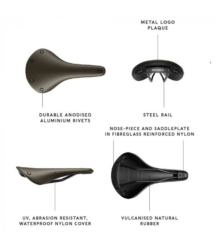 SILLÍN BROOKS CAMBIUM C17 STANDARD (MUD GREEN) | TopFun.com