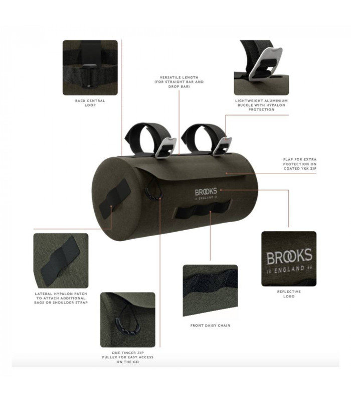 BROOKS SCAPE HANDLEBAR POUCH (MUD GREEN)