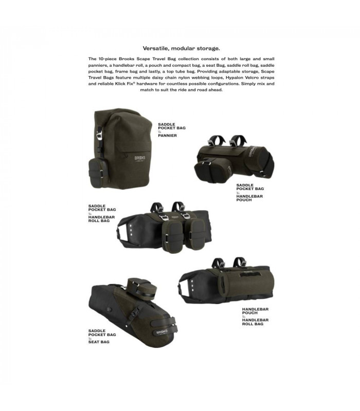 BOLSA MANILLAR ENROLLABLE BROOKS SCAPE (MUD GREEN)