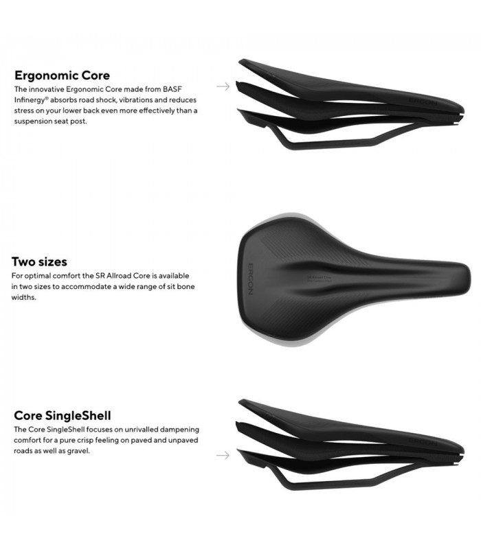 ERGON SR ALLROAD CORE PRO MEN SADDLE (STEALTH) | TopFun.com