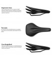 ERGON SR ALLROAD CORE PRO MEN SADDLE (STEALTH) | TopFun.com