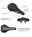 ERGON SR ALLROAD CORE PRO MEN SADDLE (STEALTH) | TopFun.com