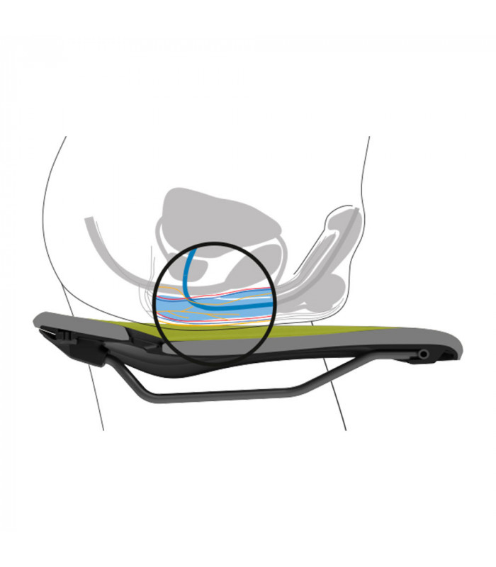 ERGON SR PRO CARBON MEN SADDLE (STEALTH)