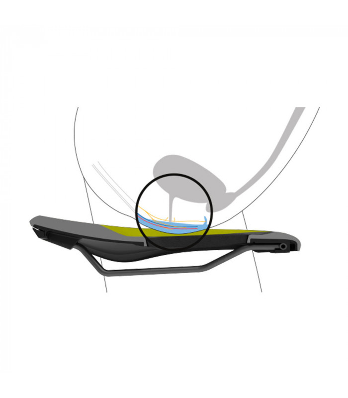 SILLÍN ERGON SR SPORT GEL MUJER (NEGRO)