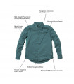 CAMISA CLUB RIDE SAWTOOTH FLANELA (MALLARD GREEN) | TopFun.com