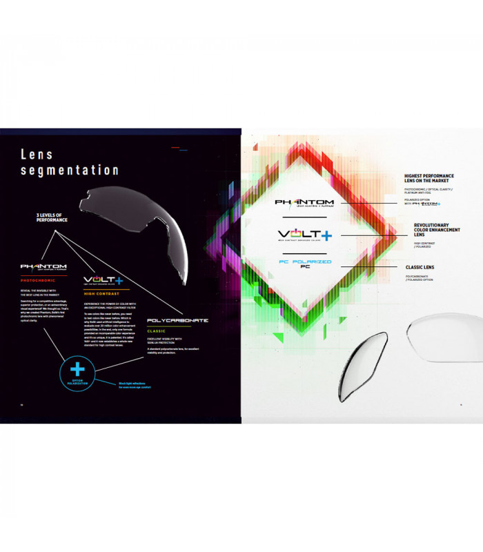 BOLLE LIGHTSHIFTER XL TITANIUM MATTE SUNGLASSES (VOLT+ ULTRAVIOLET POLARIZED LENS) | TopFun.com