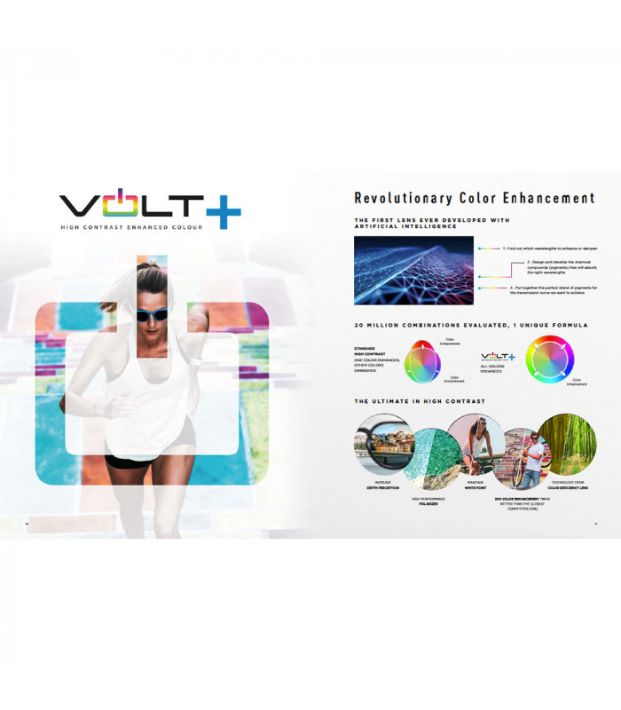 BOLLÉ BOLT 2.0 TITANIUM MATTE SUNGLASSES (VOLT+ ULTRAVIOLET POLARIZED LENSES)