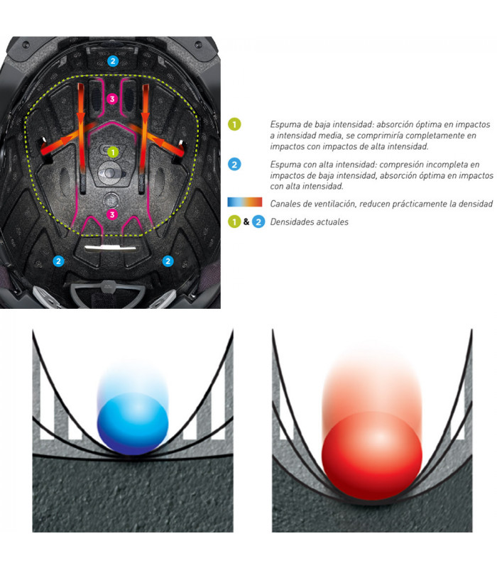CASCO BOLLE REACT MIPS (NAVY MATTE) | TopFun.com