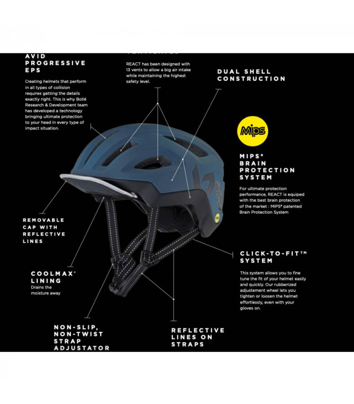 BOLLE REACT MIPS HELMET (MATTE NAVY) | TopFun.com