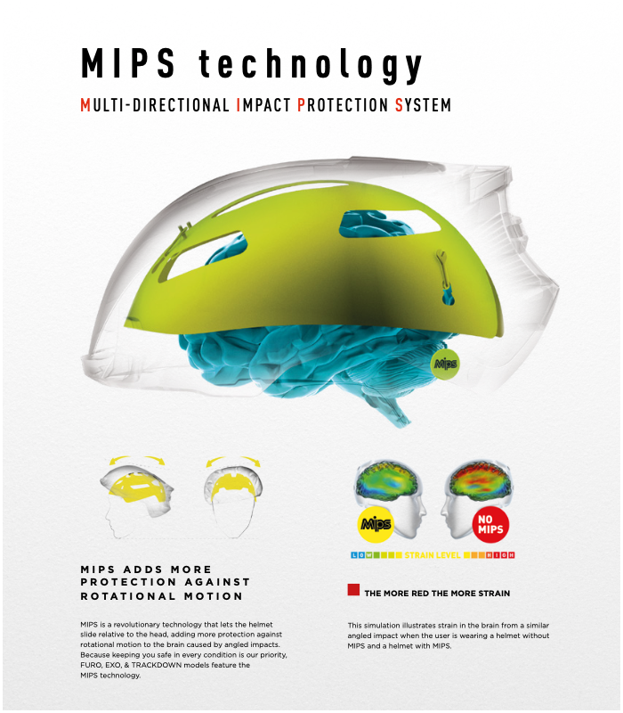 BOLLE REACT MIPS HELMET (MATTE PEACH) | TopFun.com