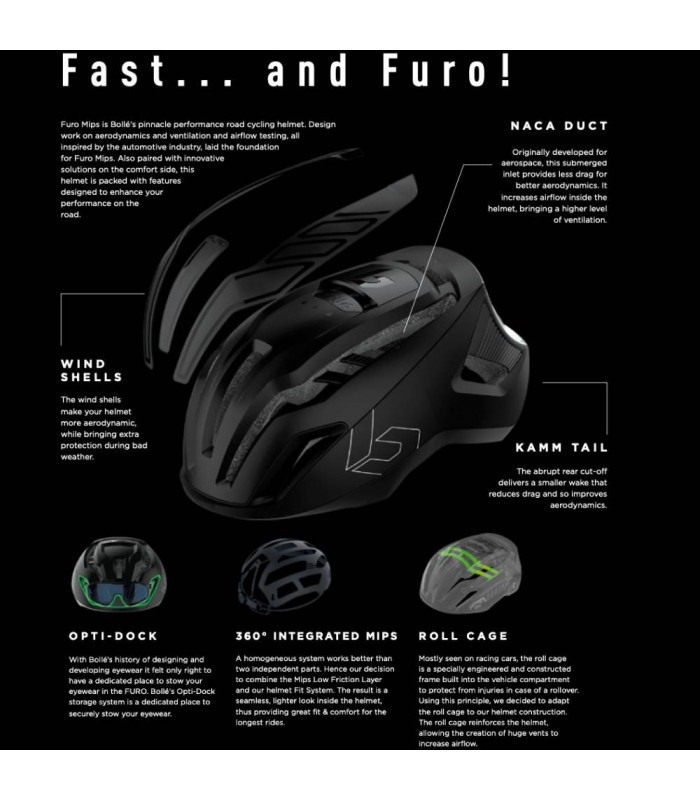 BOLLE FURO MIPS HELMET (MATTE BLACK)