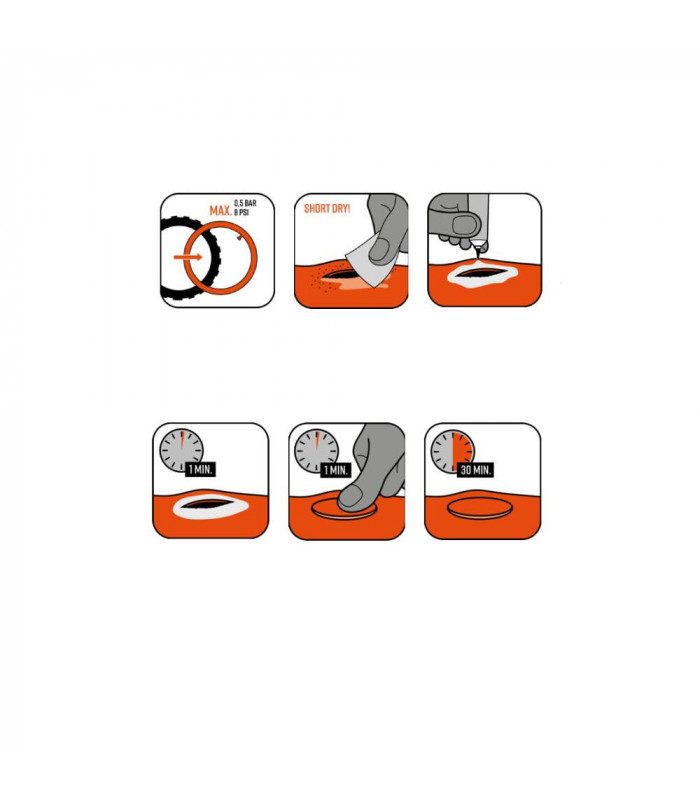 KIT REPARAPINCHAZOS TUBOLITO TUBO-PATCH KIT | TopFun.com