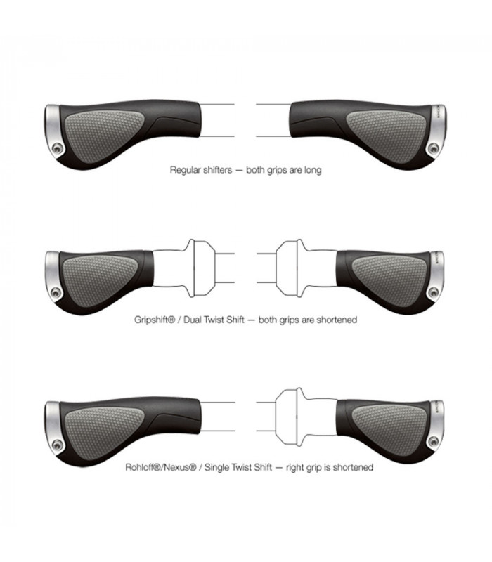 ERGON GP1 GRIPS (GRIPSHIFT)