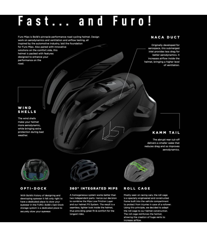 BOLLE FURO MIPS HELMET (GREY/NEON YELLOW) | TopFun.com