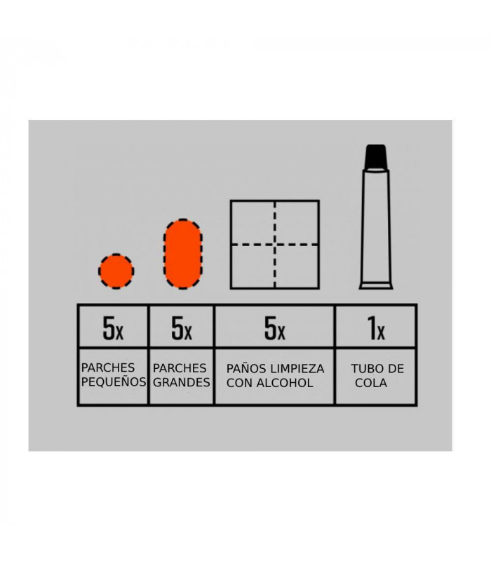 KIT REPARAPINCHAZOS TUBOLITO TUBO-PATCH KIT | TopFun.com