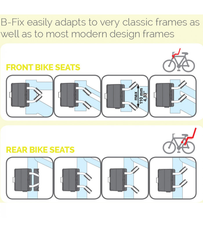 BELLELLI RABBIT B-FIX CHILD FRONT BIKE SEAT (SILVER) | TopFun.com