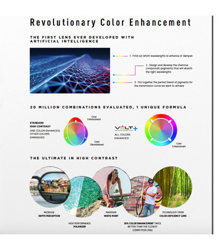 BOLLE PRIZE NAVY CRYSTAL SHINY SUNGLASSES (VOLT+ COLD WHITE POLARIZED LENSES) | TopFun.com