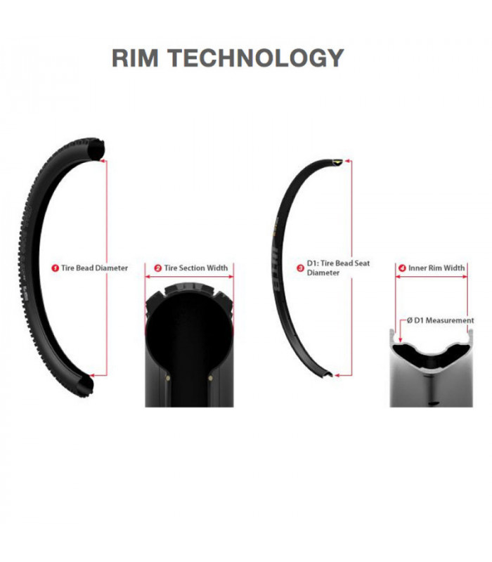 WTB KOM TOUGH i30 29" TCS RIM (32 HOLES) | TopFun.com