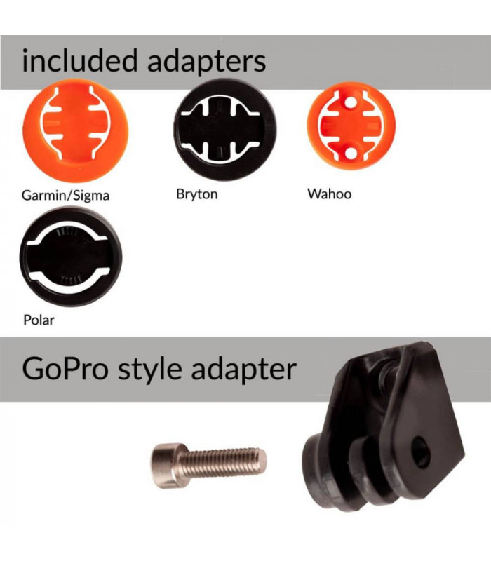 CLOSETHEGAP HIDEMYBELL FI MOUNT VISION METRON READY