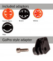 CLOSETHEGAP HIDEMYBELL FI MOUNT VISION METRON READY