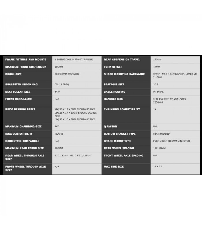 CUADRO NINER WFO 9 RDO FOX FLOAT X2 FACTORY (BLACK) | TopFun.com