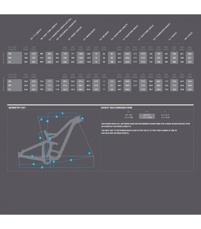 NINER WFO RDO FOX FLOAT X2 FACTORY FRAME (HOT TAMALE) | TopFun.com