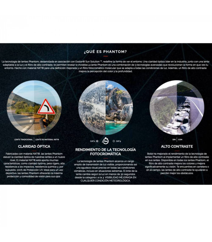 BOLLE GRAPHITE MATTE BLACK/WHITE SUNGLASSES (PHANTOM BLACK GUN PHOTOCHROMIC LENSES) | TopFun.com