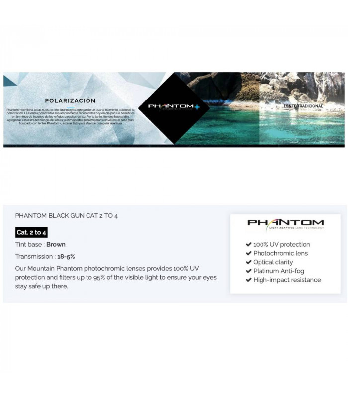 BOLLE GRAPHITE MATTE BLACK/WHITE SUNGLASSES (PHANTOM BLACK GUN PHOTOCHROMIC LENSES) | TopFun.com