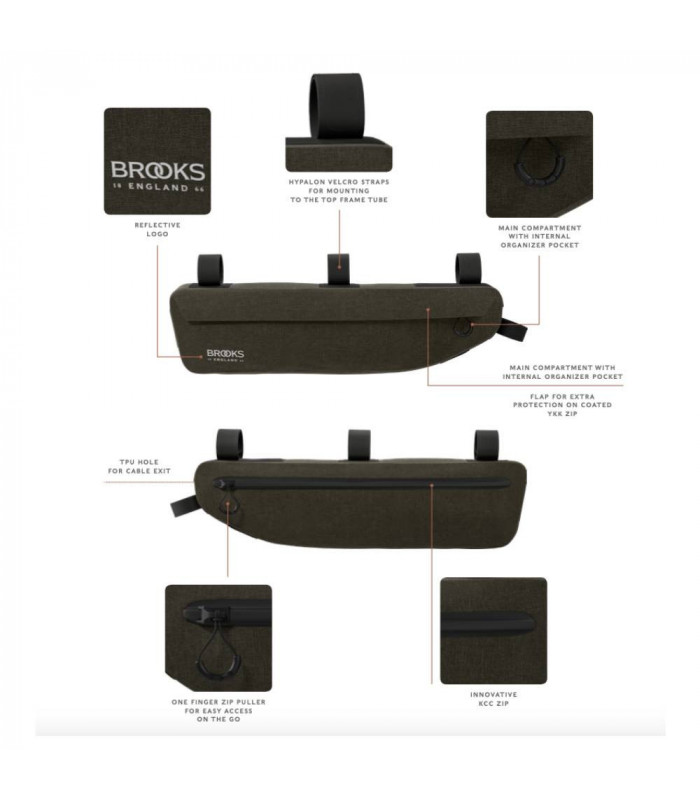 BOLSA CUADRO BROOKS SCAPE (NEGRO) | TopFun.com