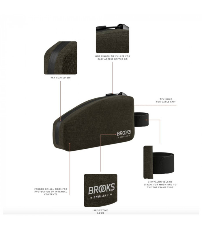 BROOKS SCAPE TOP TUBE BAG (BLACK)