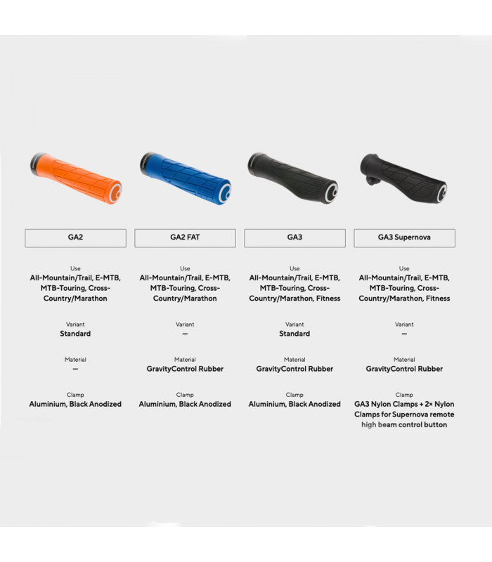 ERGON GA3-L SUPERNOVA GRIPS (BLACK) | TopFun.com