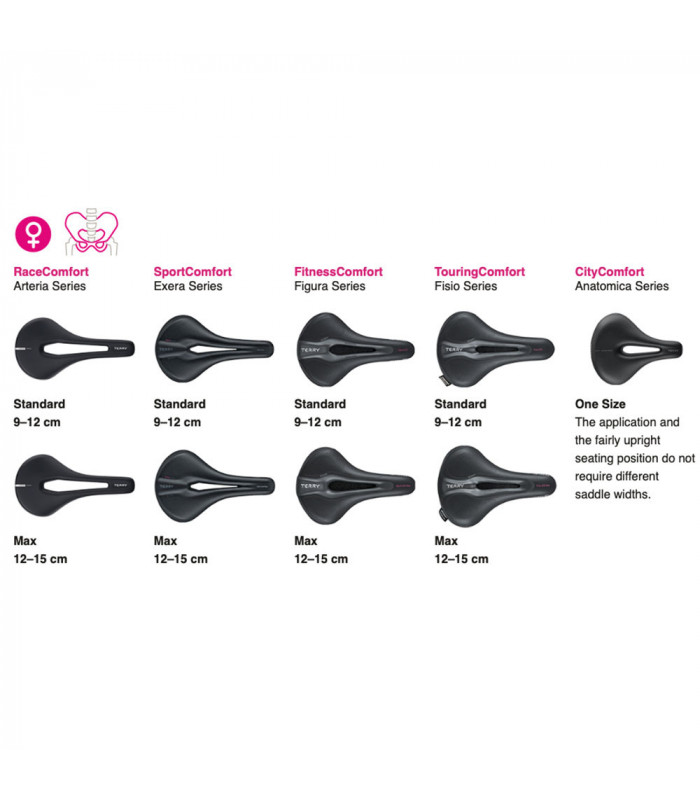 TERRY BUTTERFLY ARTERIA MAX WOMEN SADDLE