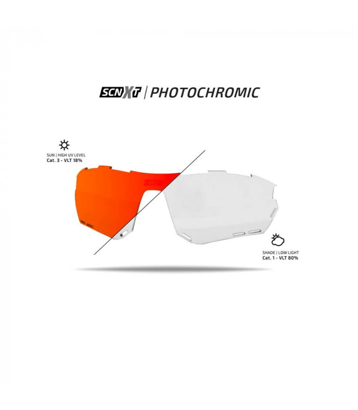 SCICON AEROTECH BLACK GLOSS SUNGLASSES (PHOTOCHROMIC SILVER LENS)