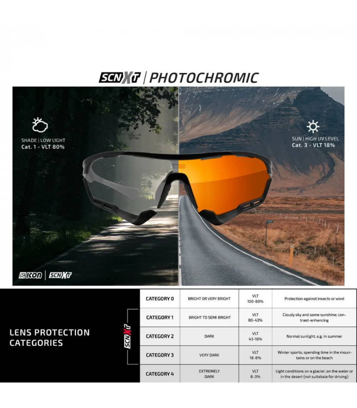 SCICON AEROTECH BLACK GLOSS SUNGLASSES (PHOTOCHROMIC SILVER LENS)