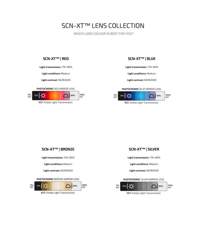 SCICON AEROTECH XL WHITE GLOSS SUNGLASSES (PHOTOCHROMIC RED LENS)