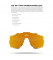 GAFAS SCICON AEROWING NEGRO BRILLANTE (LENTE MULTIESPEJO BRONCE)