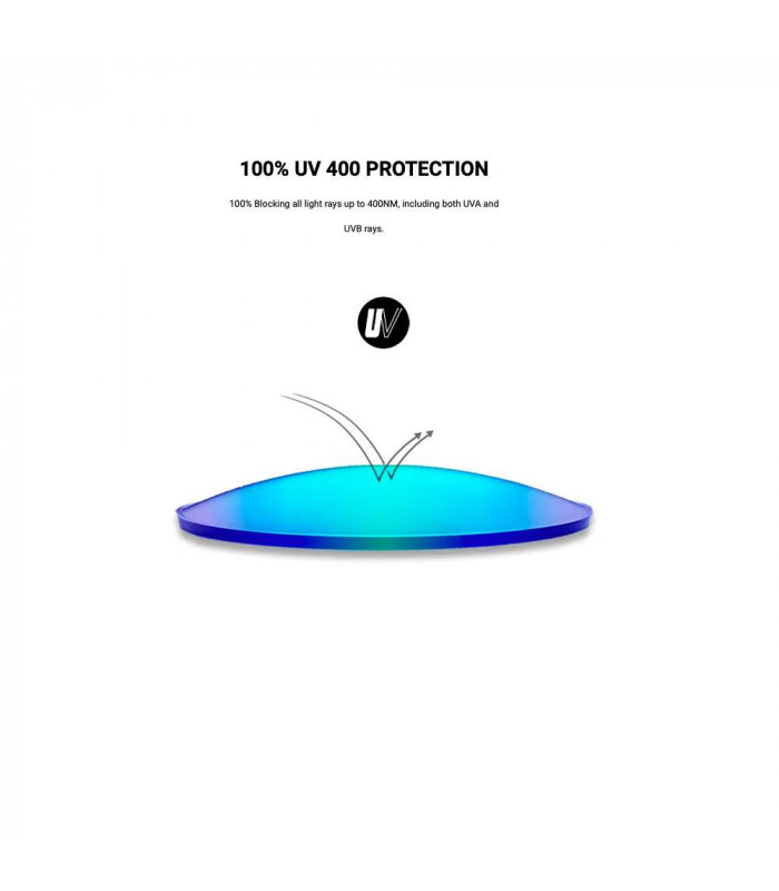 SCICON AEROWING LAMON CRYSTAL GLOSS SUNGLASSES (MULTIMIRROR BLUE LENS)