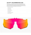 SCICON AEROSHADE XL CRYSTAL GLOSS SUNGLASSES (MULTIMIRROR RED LENS)
