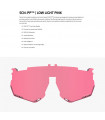 SCICON AEROSHADE XL LOW LIGHT PINK LENS