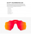 GAFAS SCICON AEROWING BLANCO BRILLANTE (LENTE MULTIESPEJO ROJA)