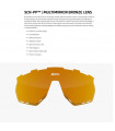 GAFAS SCICON AEROWING NEGRO BRILLANTE (LENTE MULTIESPEJO BRONCE)