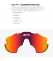 SCICON AEROWING CARBON LAMON MATT SUNGLASSES (MULTIMIRROR RED LENS)