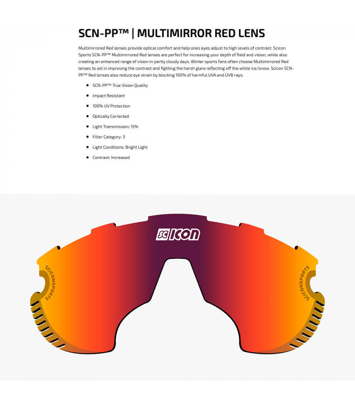 GAFAS SCICON AEROWING LAMON NEGRO BRILLANTE (LENTE MULTIESPEJO ROJA)
