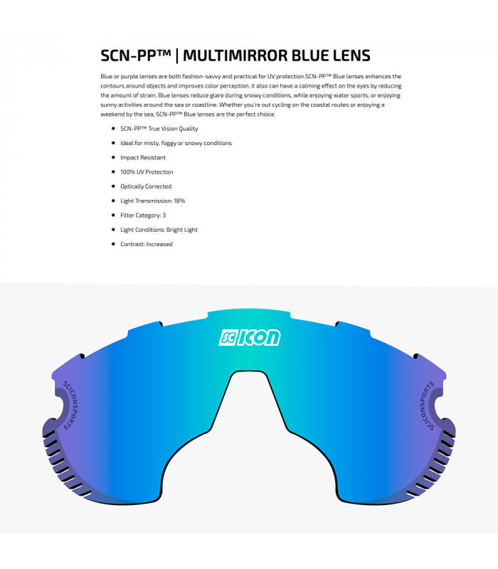 SCICON AEROWING LAMON CRYSTAL GLOSS SUNGLASSES (MULTIMIRROR BLUE LENS)